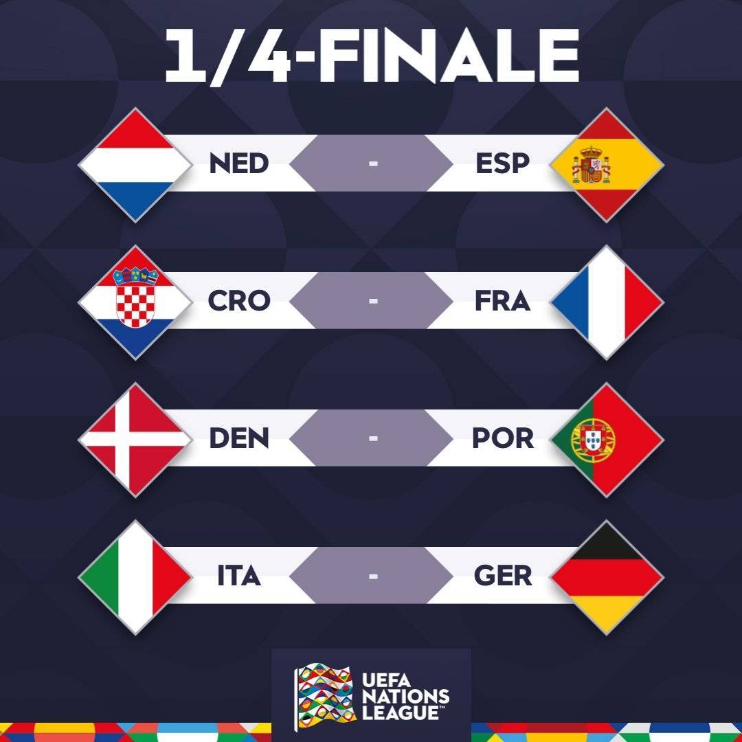 欧国联四强诞生,强队争夺最终胜利的简单介绍 欧国联四强诞生,强队争夺最终胜利的简单介绍